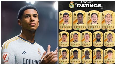 Real Madrid EA Sports FC 24 Player Ratings .